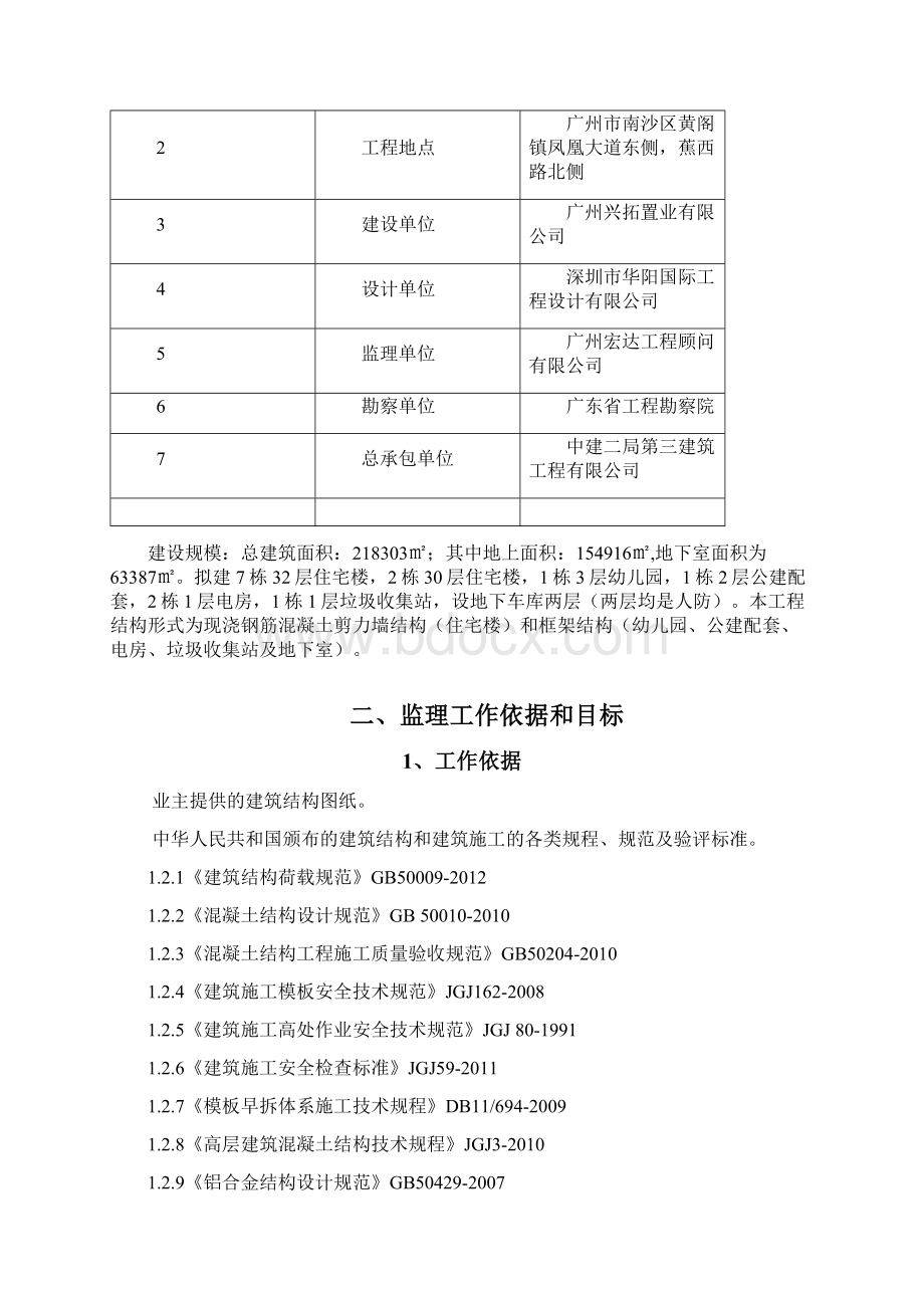 铝模工艺工程监理细则Word文档下载推荐.docx_第2页