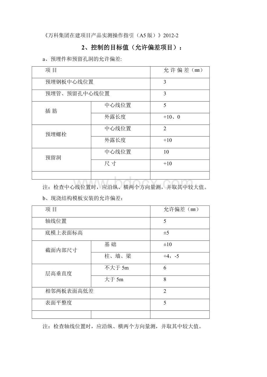 铝模工艺工程监理细则Word文档下载推荐.docx_第3页