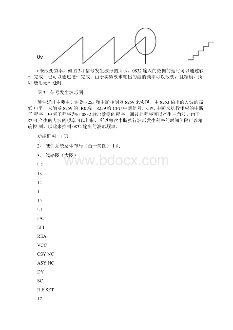 微机原理与接口技术课程设计之三角波发生器.docx_第3页