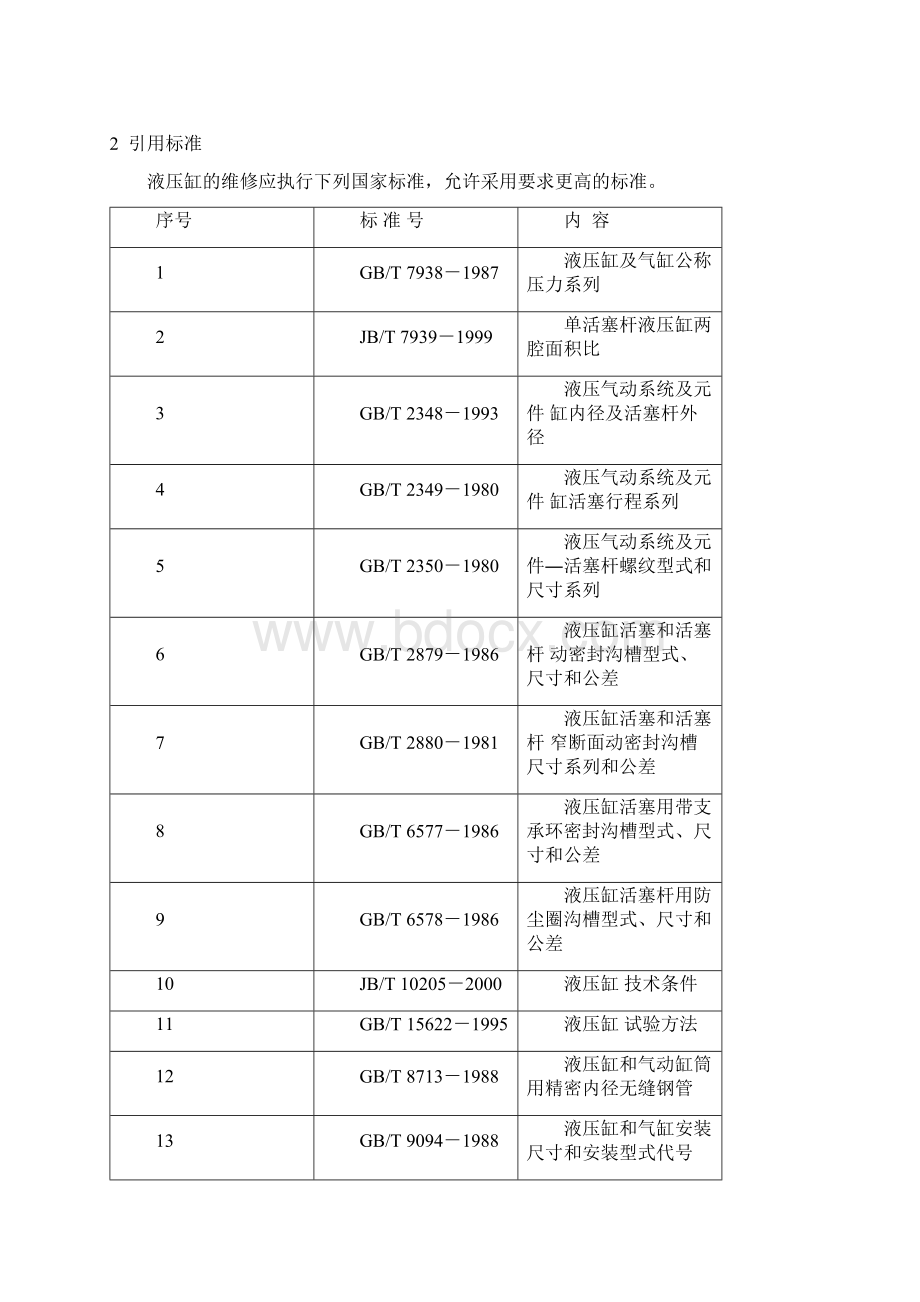 液压缸技术标准.docx_第2页