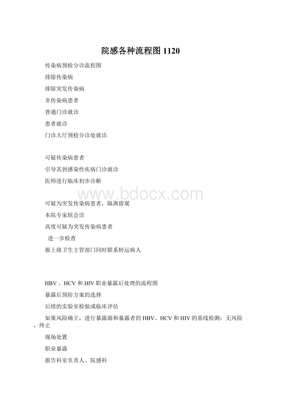 院感各种流程图1120Word格式文档下载.docx_第1页