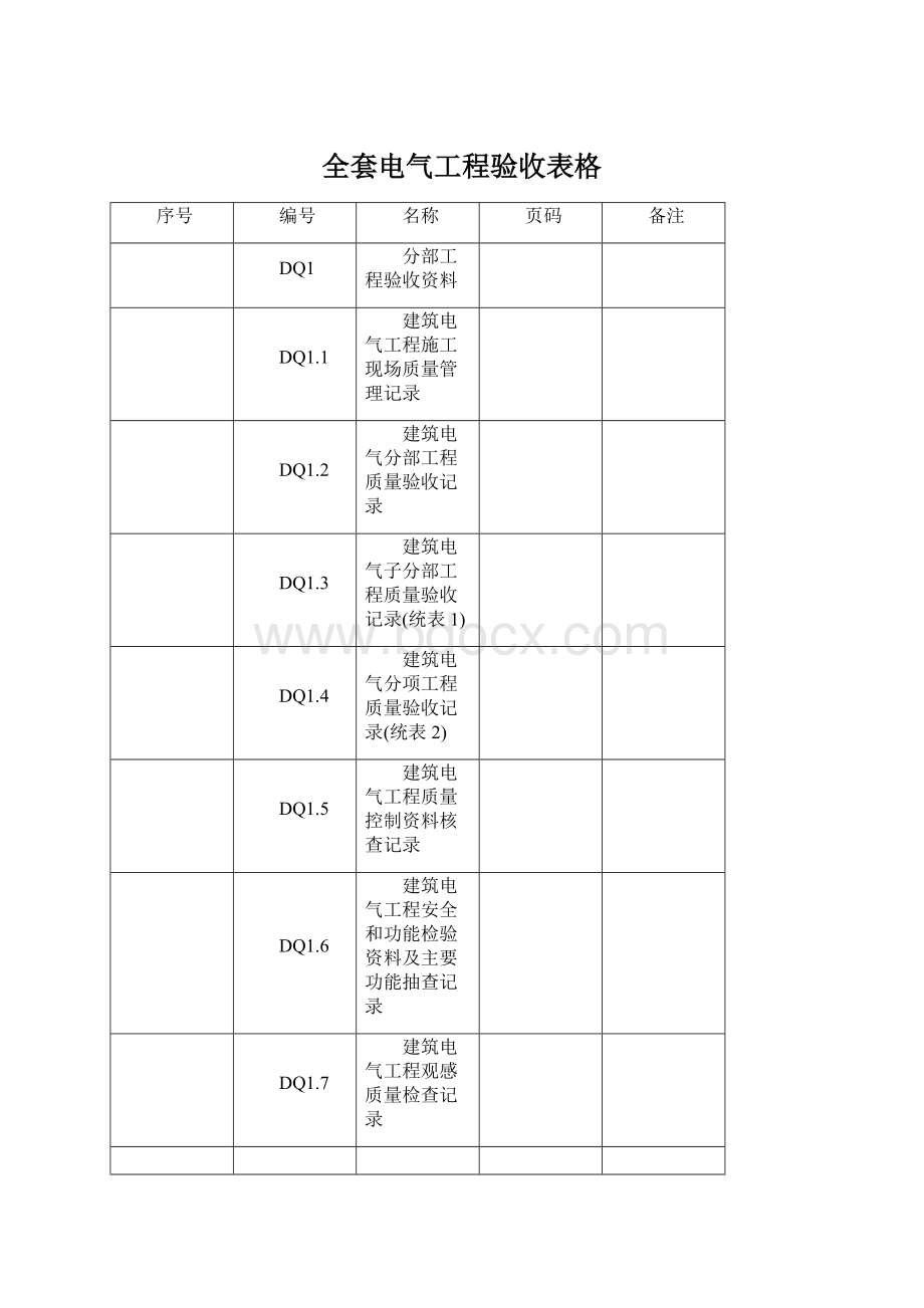 全套电气工程验收表格Word格式文档下载.docx