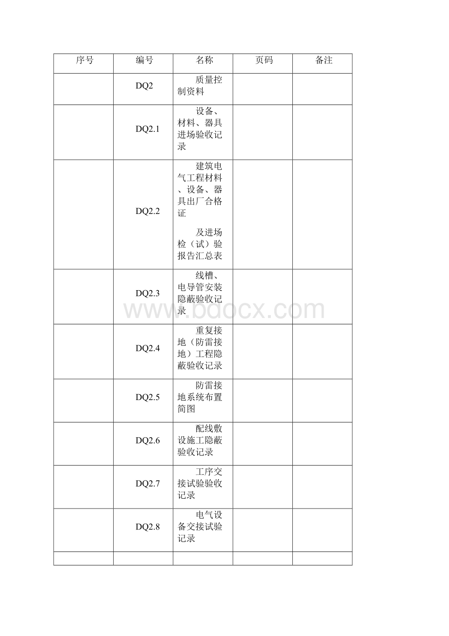 全套电气工程验收表格.docx_第2页