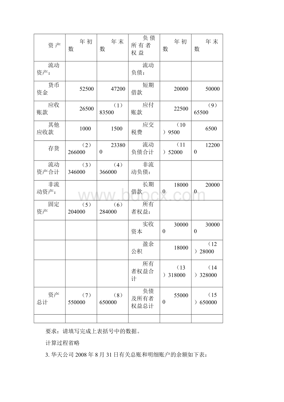 最新资产负债表大题及答案Word下载.docx_第3页