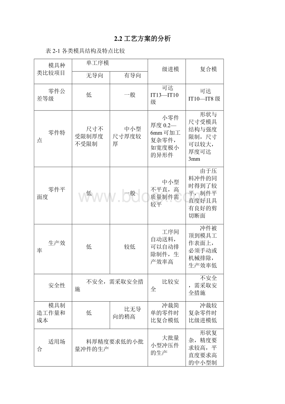 Q235连接板的冷冲压成型工艺及模具设计说明书Word格式文档下载.docx_第3页