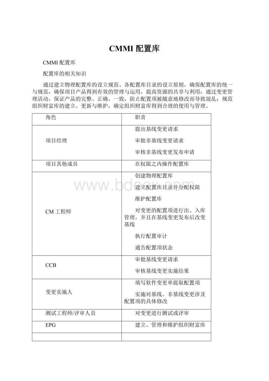 CMMI 配置库Word格式文档下载.docx