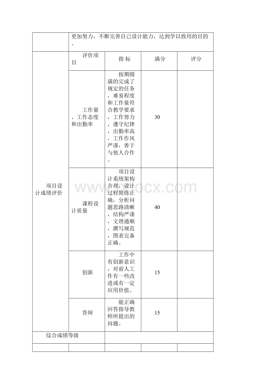 EDA实训报告基于FPGA的数字系统设计出租车自动计费系统设计Word下载.docx_第2页