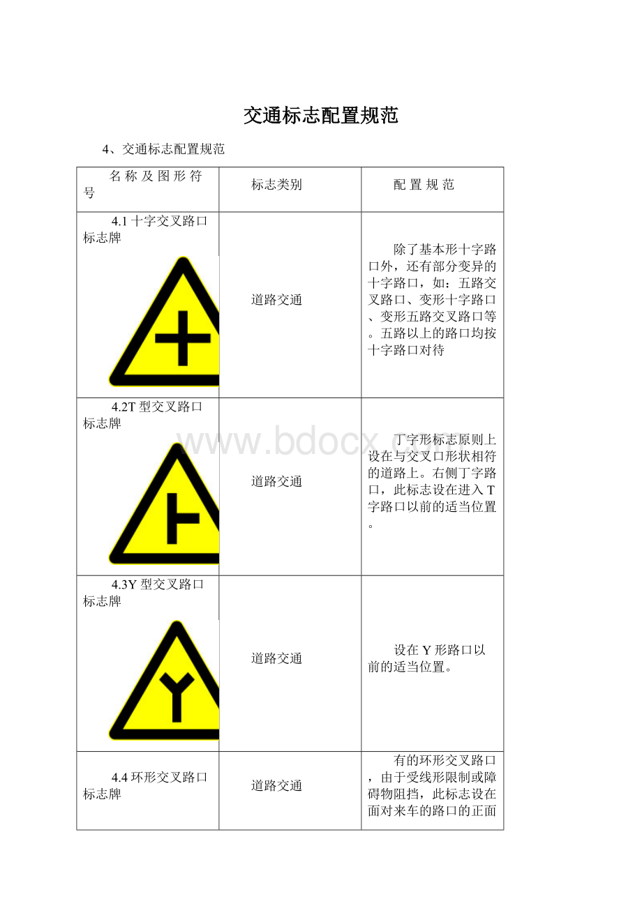 交通标志配置规范Word文档下载推荐.docx