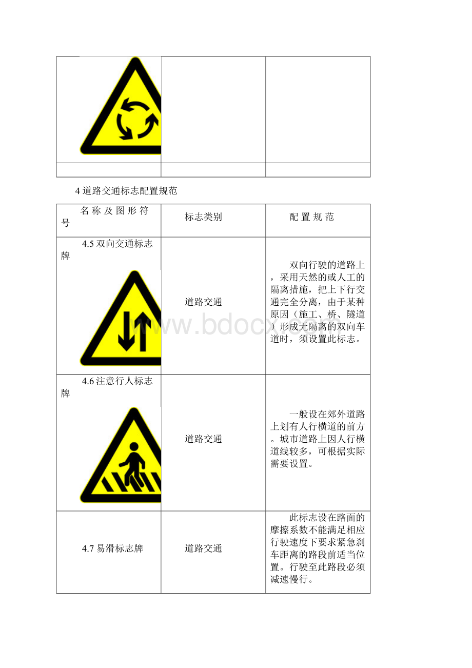 交通标志配置规范Word文档下载推荐.docx_第2页