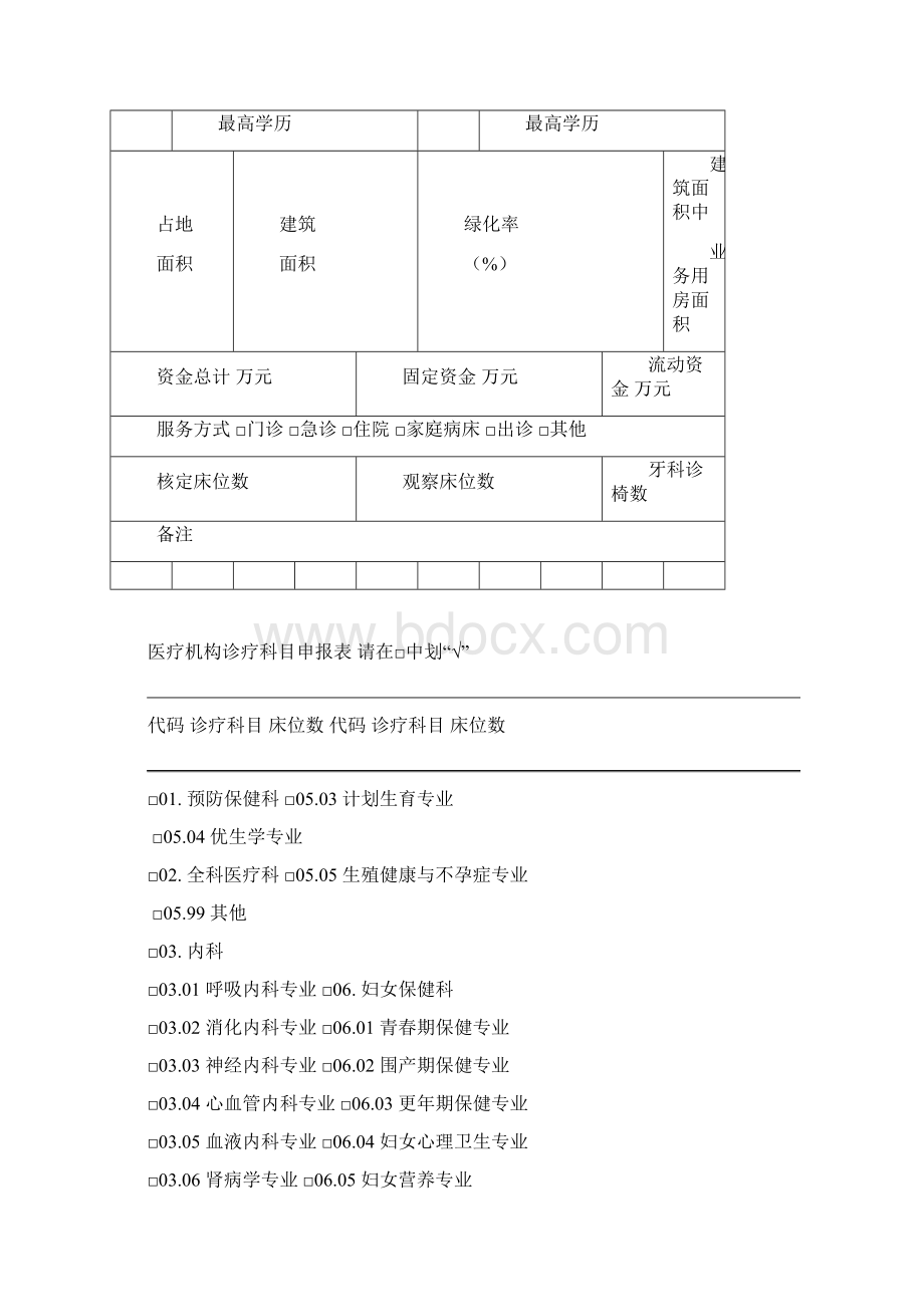 整理社区卫生服务机构校验申请书Word下载.docx_第2页