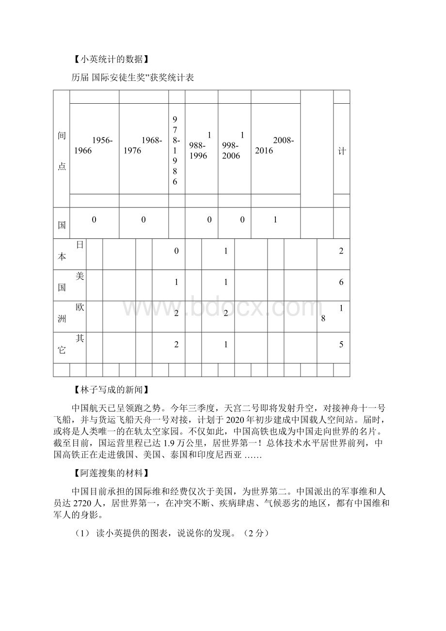 七年级下期中考试含答案.docx_第3页