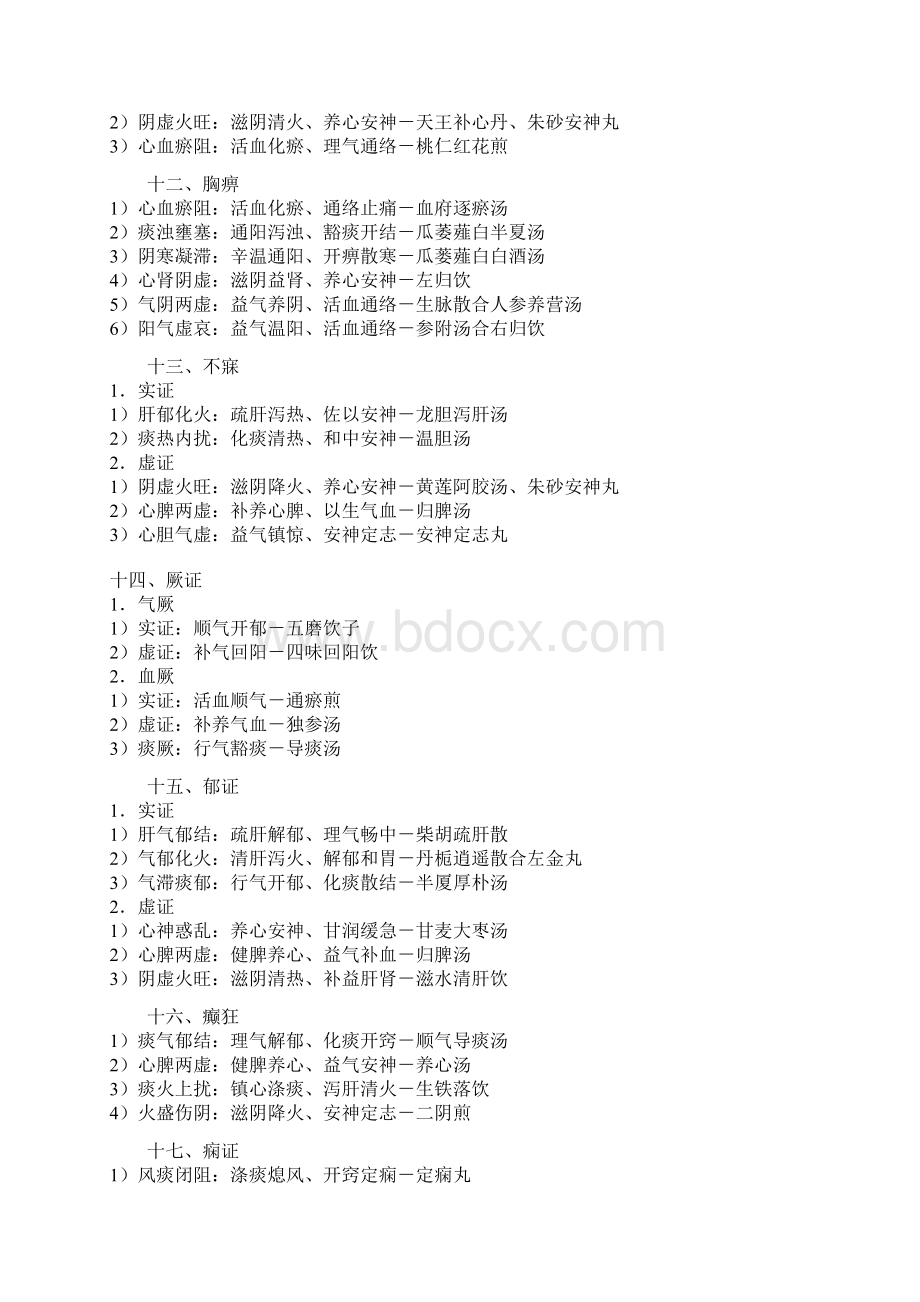 最新中医专业考研核心资料.docx_第3页