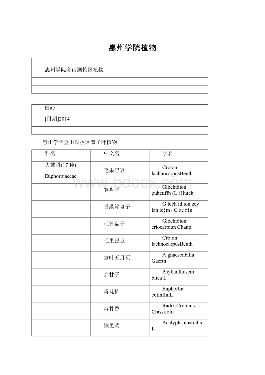 惠州学院植物Word格式文档下载.docx_第1页