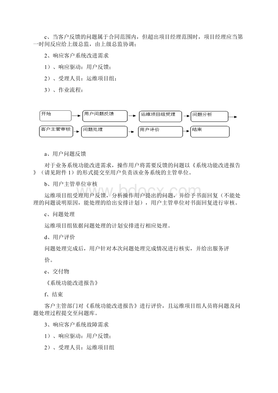 项目运维管理办法.docx_第3页