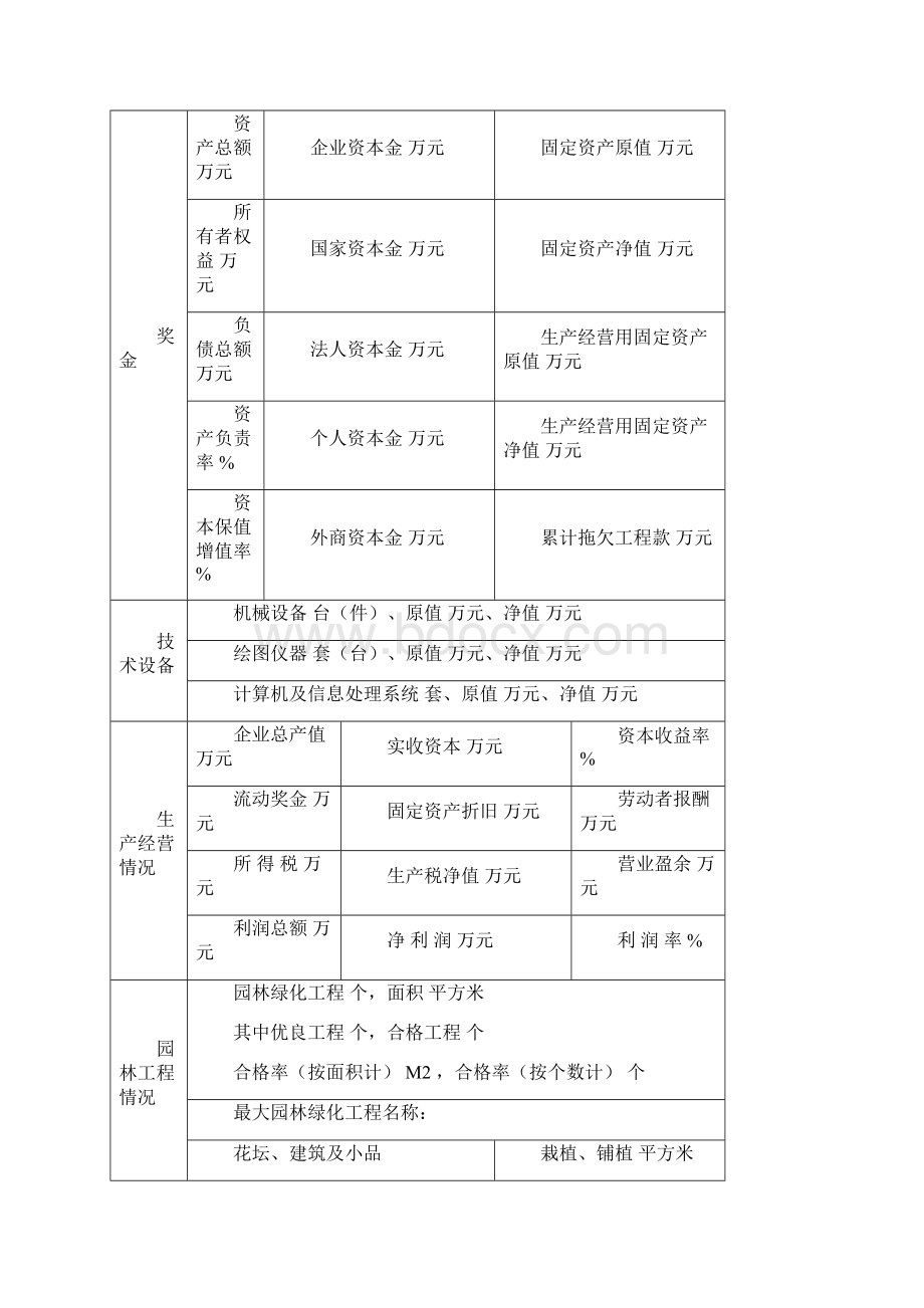 城市园林绿化企业资质申请表.docx_第3页