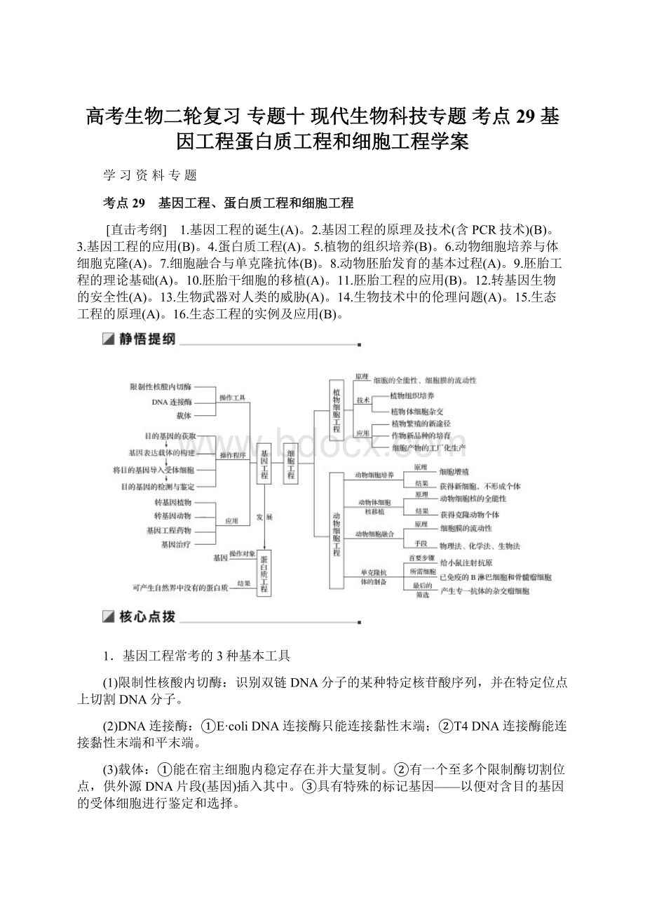 高考生物二轮复习 专题十 现代生物科技专题 考点29 基因工程蛋白质工程和细胞工程学案Word文件下载.docx