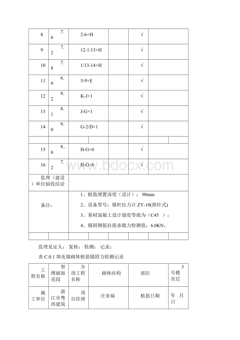 填充墙砌体植筋锚固力检测记录精品DOC.docx_第2页