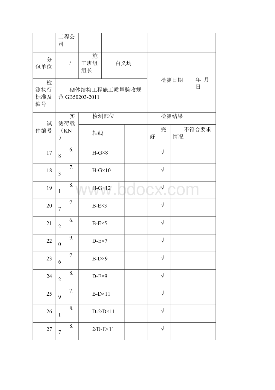 填充墙砌体植筋锚固力检测记录精品DOC.docx_第3页