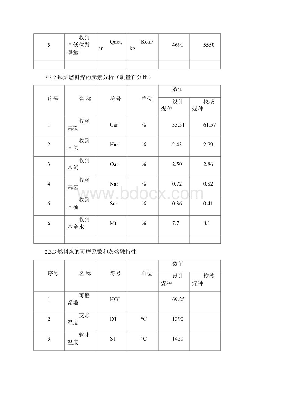 热电厂锅炉水冷壁喷涂技术规格书Word文件下载.docx_第3页