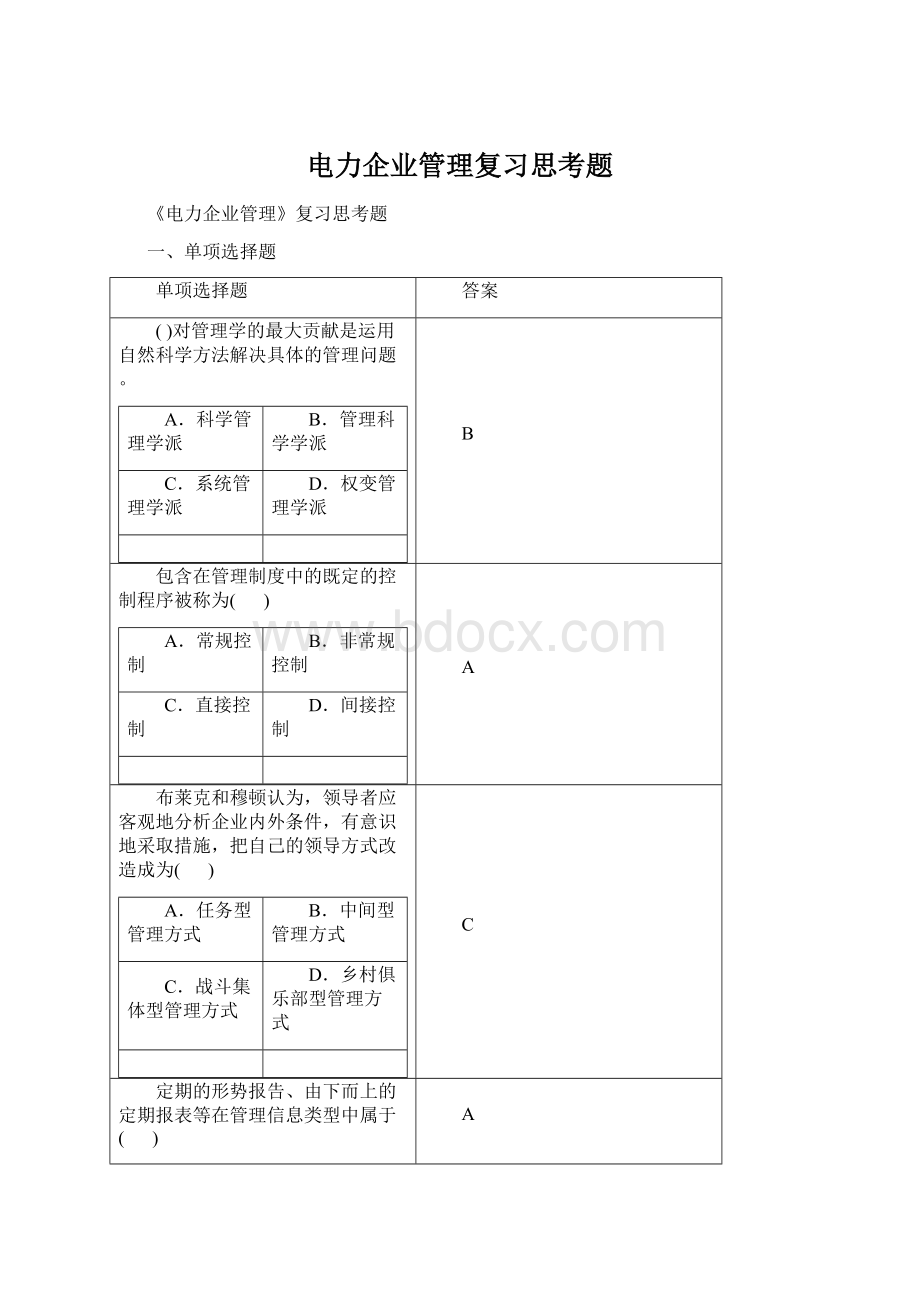 电力企业管理复习思考题.docx