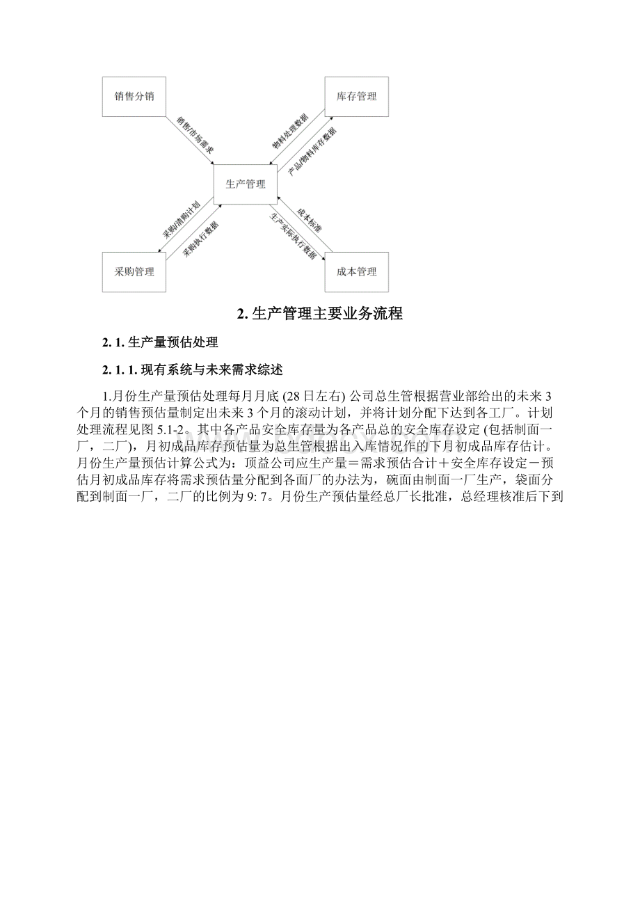 生产管理需求分析与作业流程报告Word文档下载推荐.docx_第2页