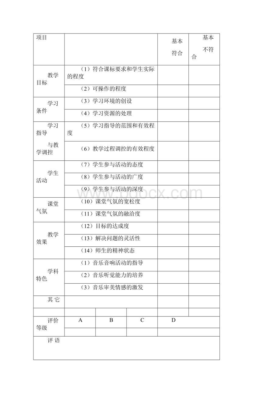 中小学课堂教学评价表Word下载.docx_第3页