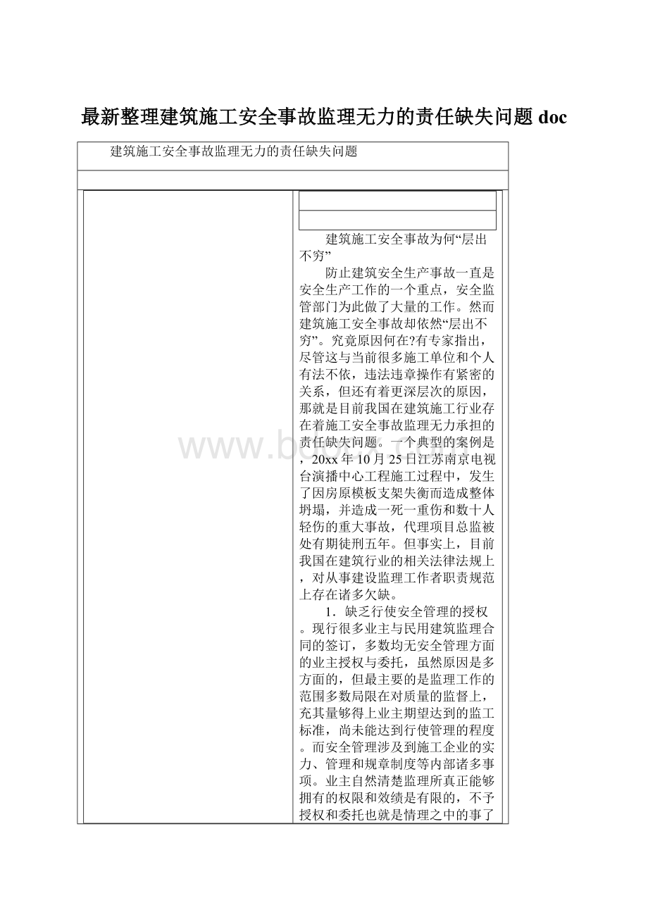 最新整理建筑施工安全事故监理无力的责任缺失问题doc文档格式.docx