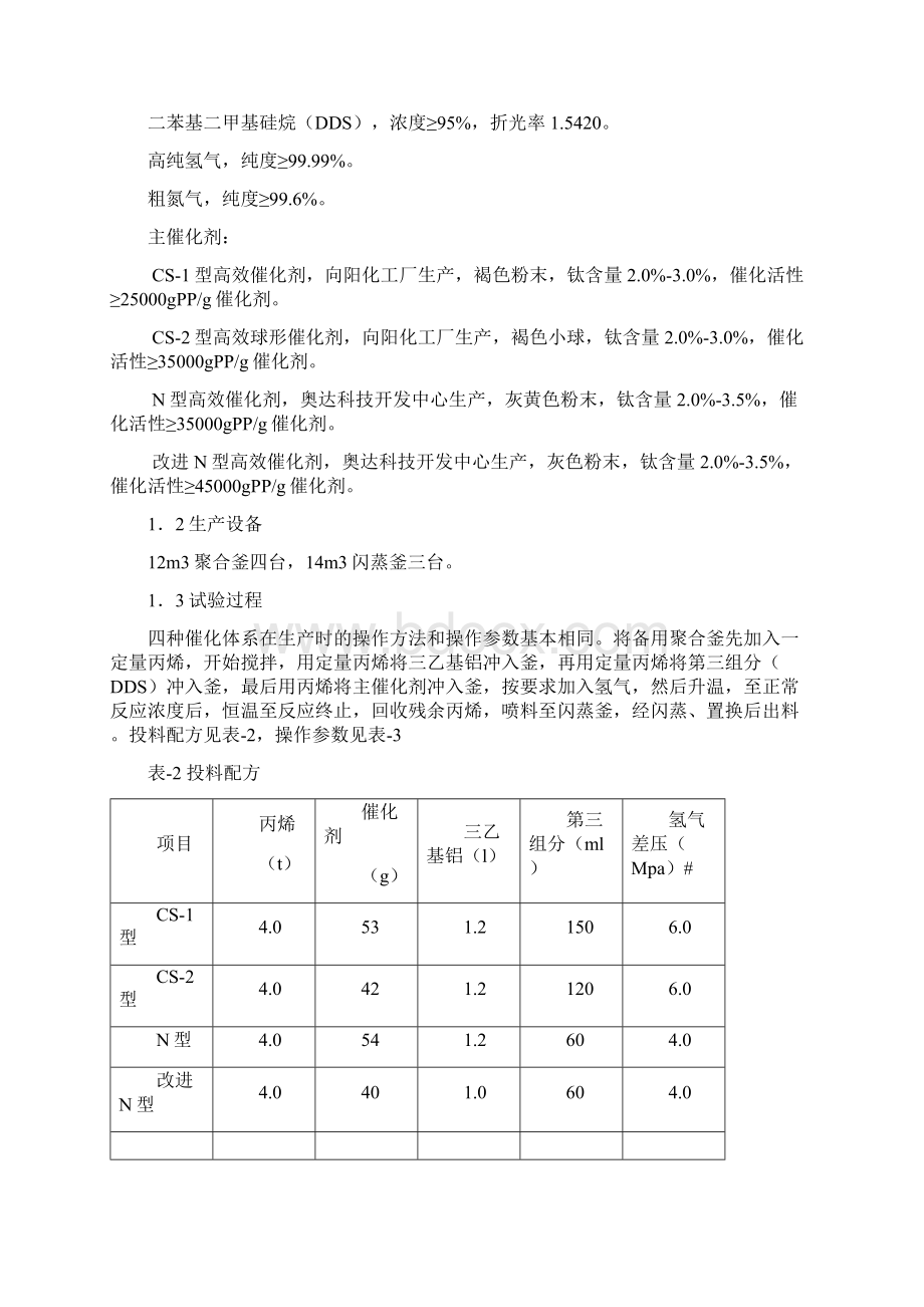 四种国产高效催化剂在小本体聚丙烯装置的应用.docx_第2页