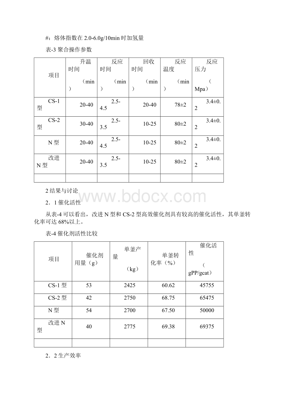 四种国产高效催化剂在小本体聚丙烯装置的应用.docx_第3页