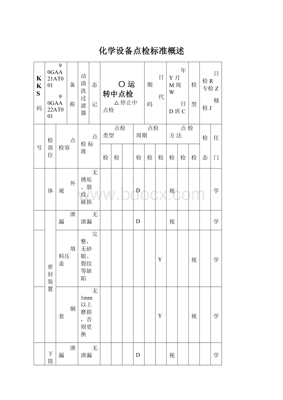 化学设备点检标准概述.docx_第1页