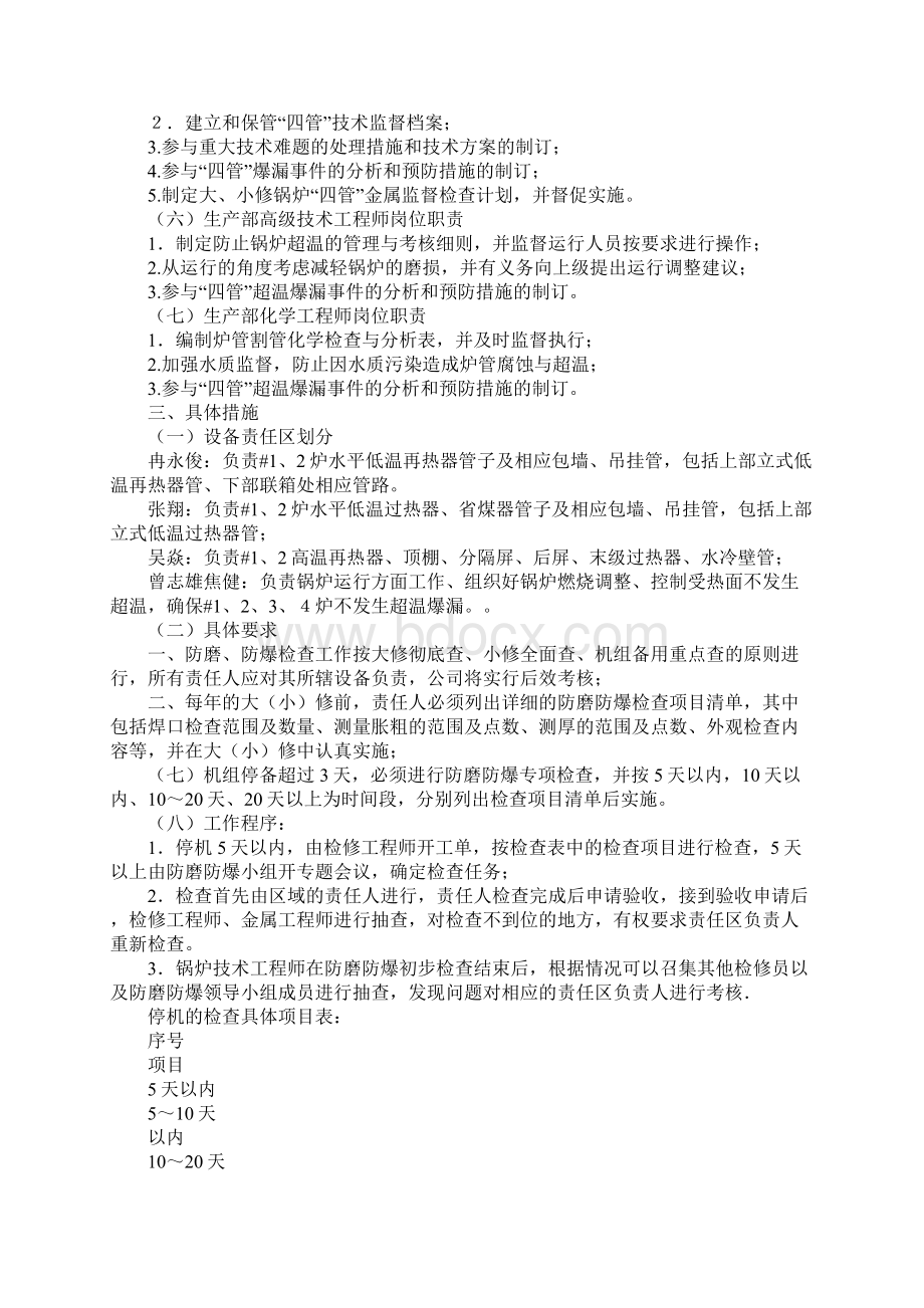 锅炉四管防磨防爆管理专项措施通用版.docx_第3页