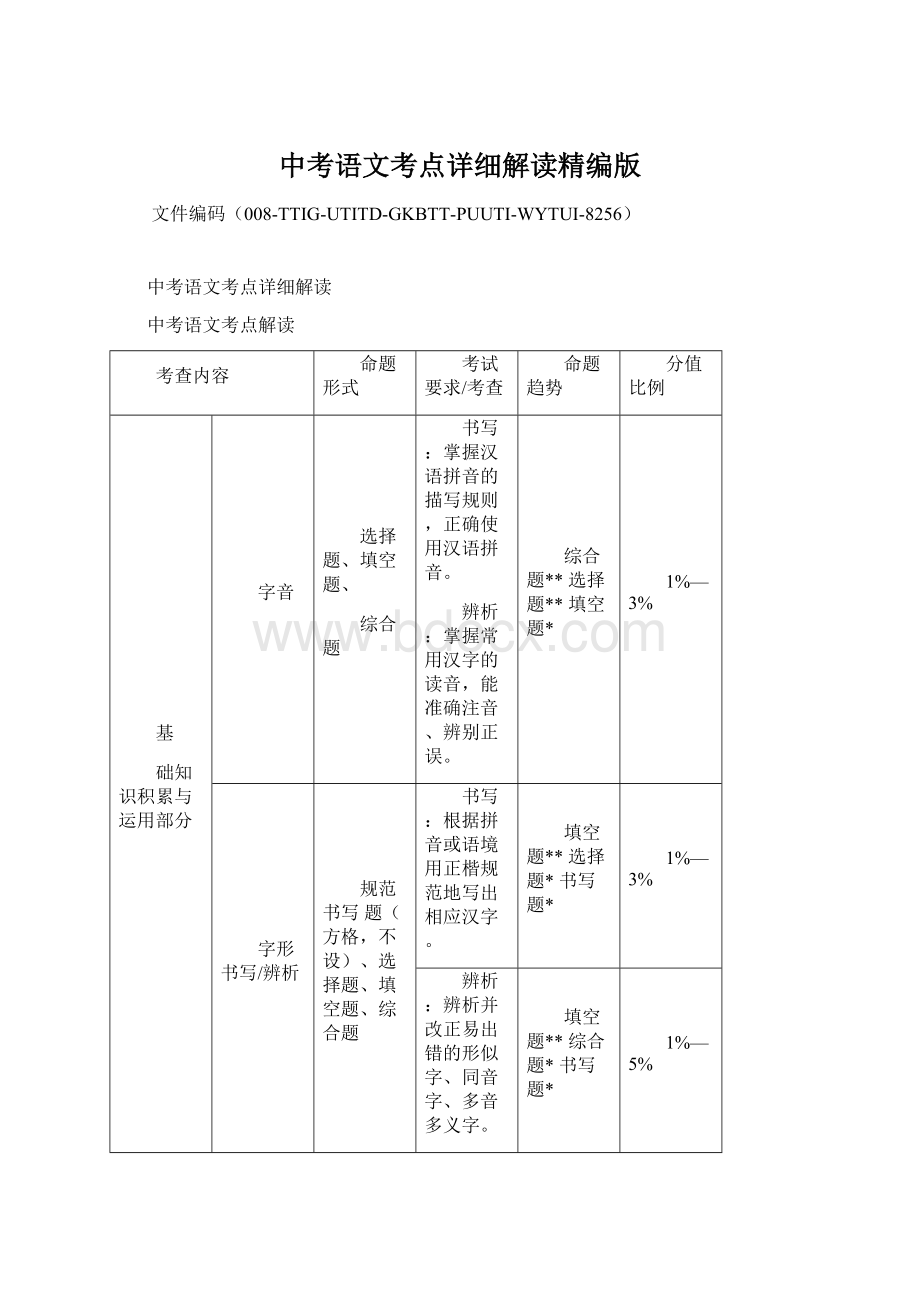 中考语文考点详细解读精编版.docx