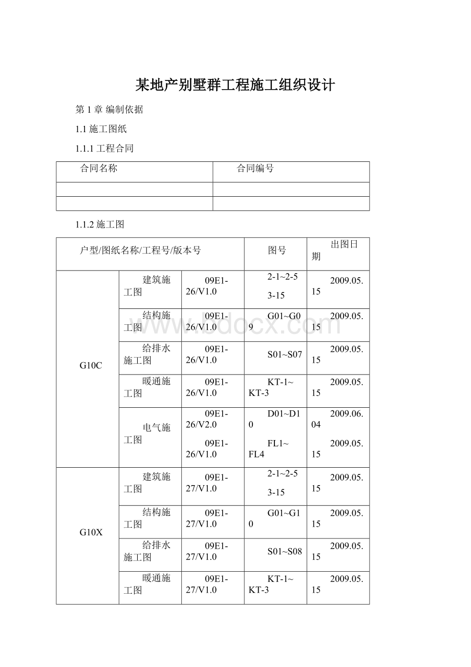 某地产别墅群工程施工组织设计.docx