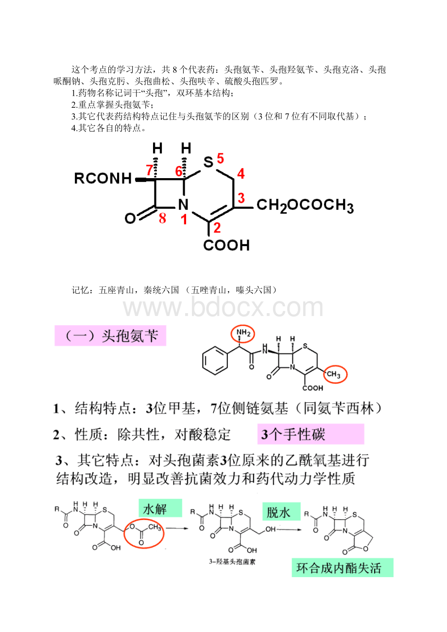 第1章抗生素2Word格式.docx_第2页