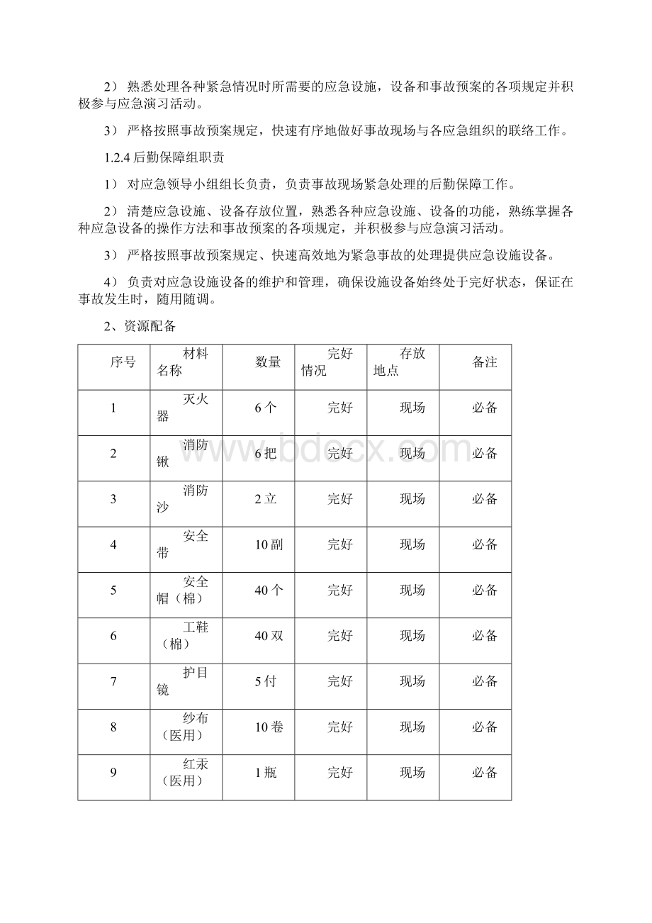 灯展拆除中突发事故应急预案1Word文档下载推荐.docx_第3页