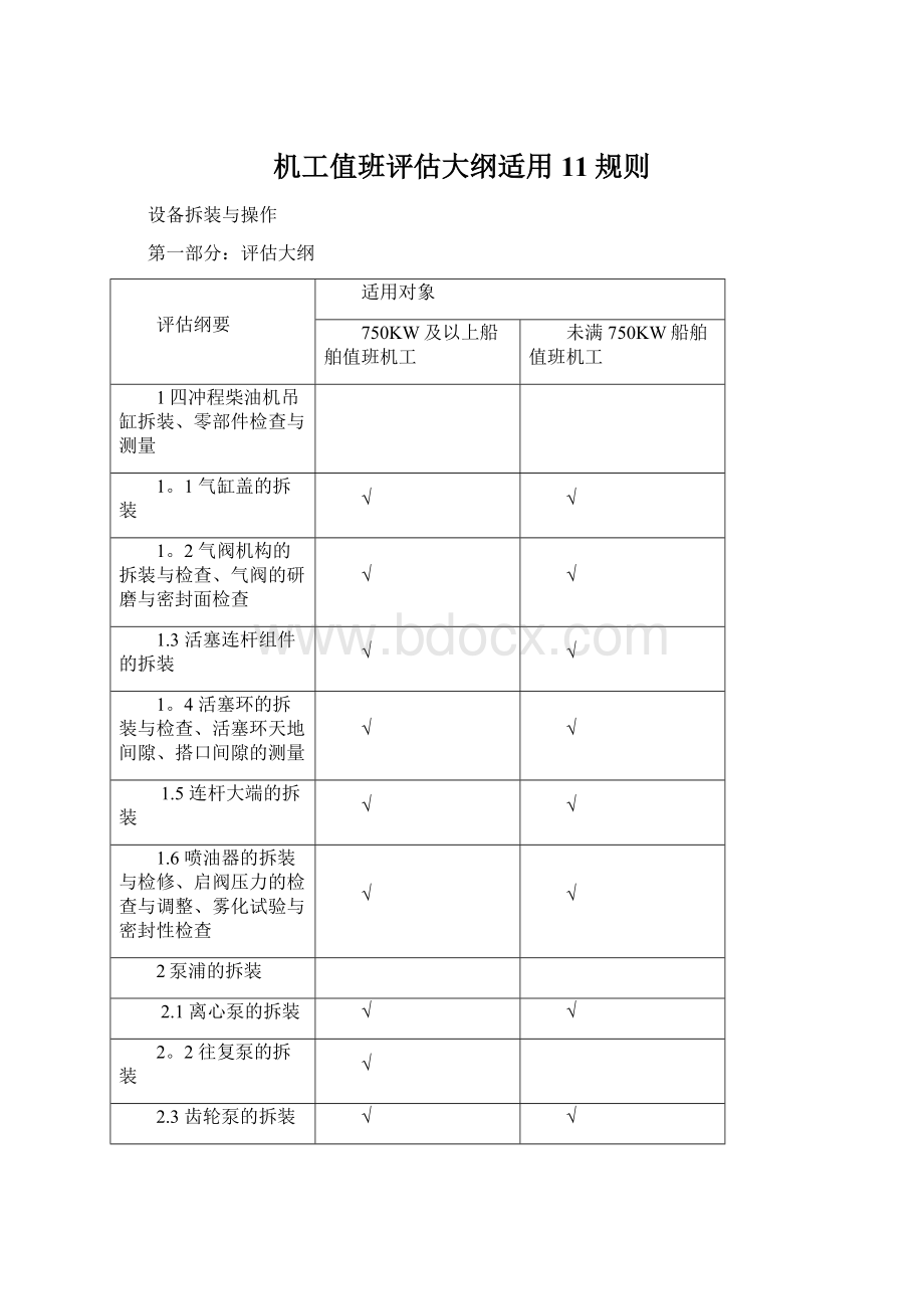 机工值班评估大纲适用11规则Word文件下载.docx