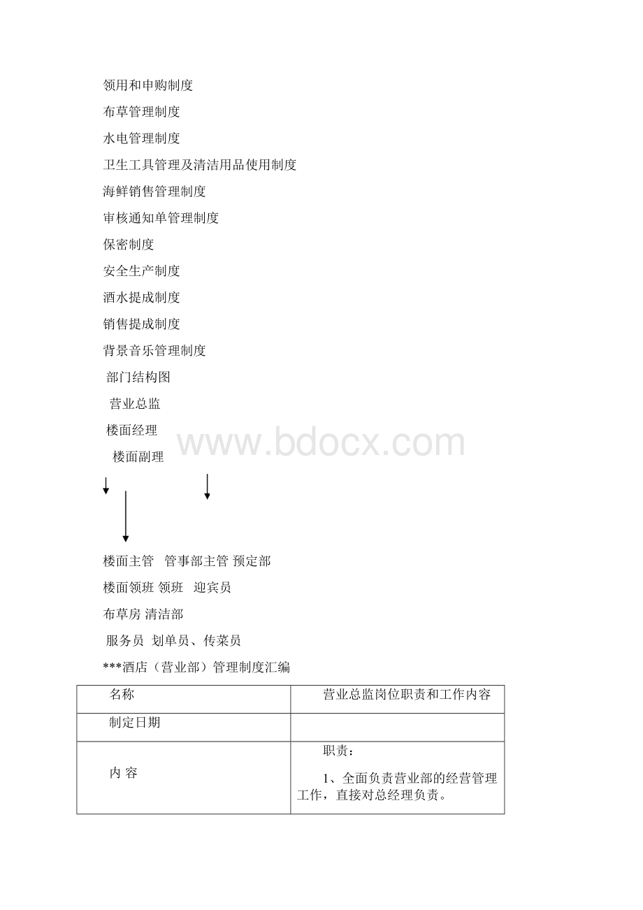 大型餐饮集团日常管理制度汇总.docx_第3页