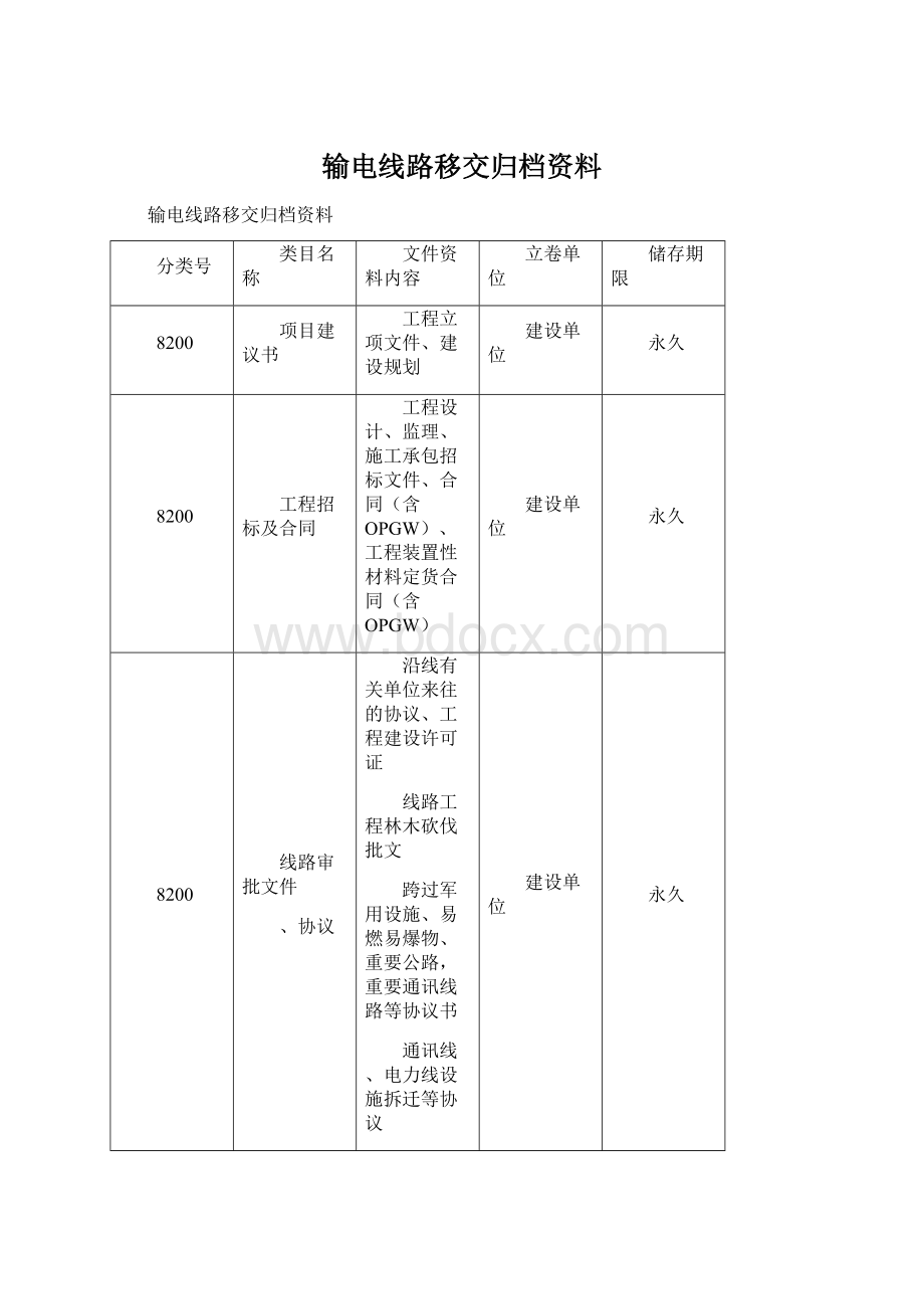 输电线路移交归档资料.docx