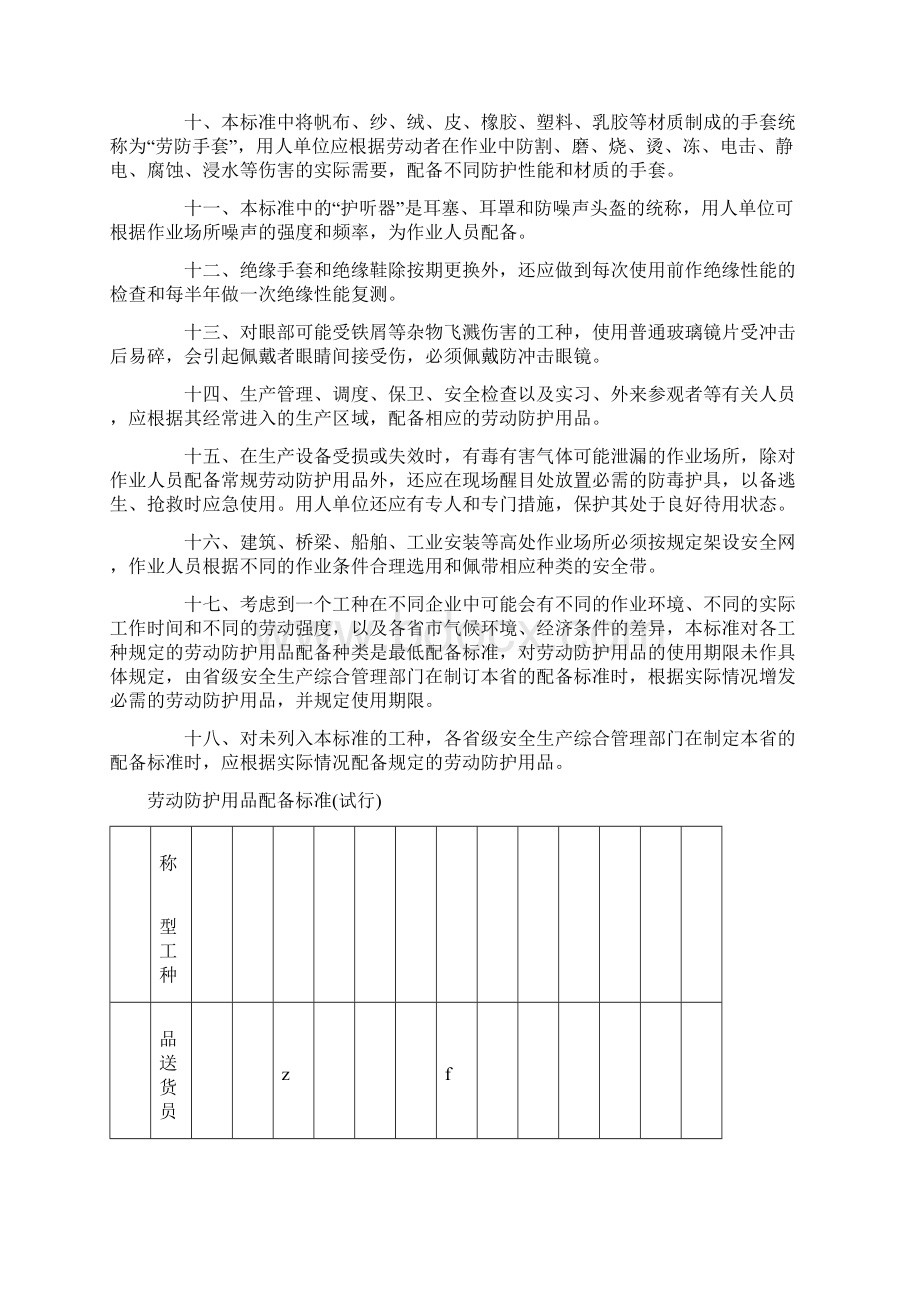 劳动防护用品配备标准试行国经贸安全189号文件Word文档下载推荐.docx_第2页