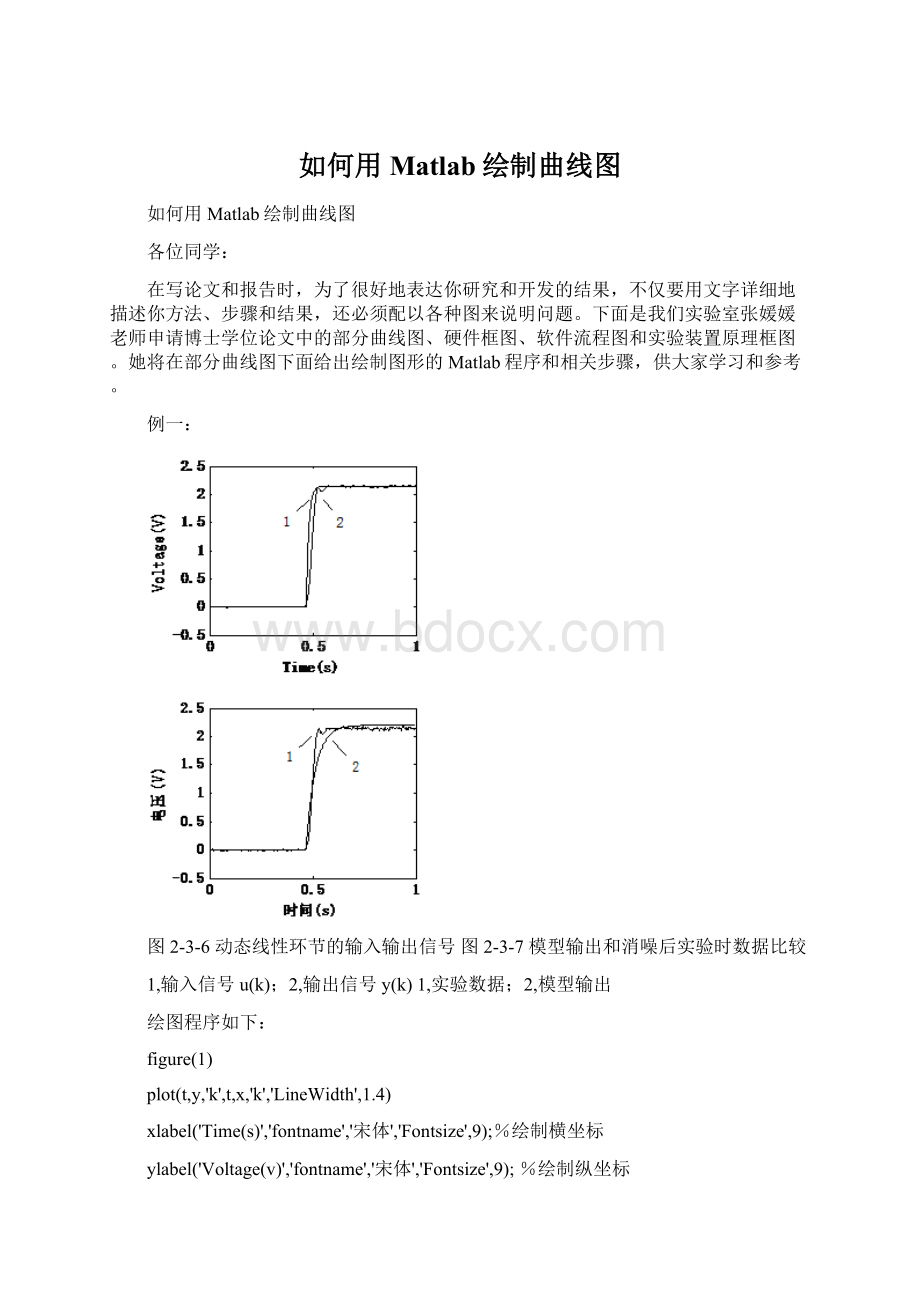 如何用Matlab绘制曲线图Word下载.docx