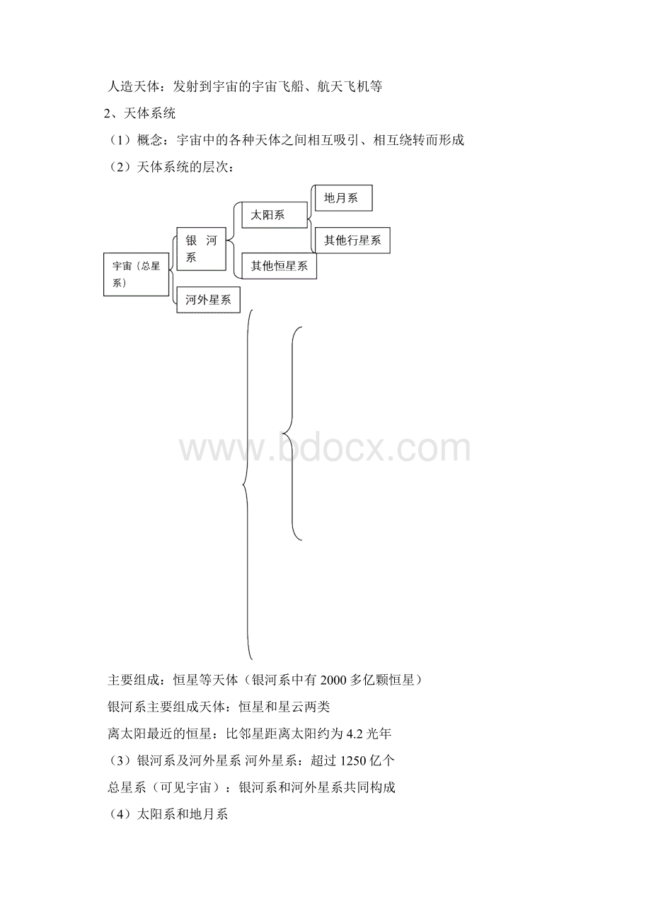 高一地理必修一宇宙中的地球知识点总结Word文件下载.docx_第2页