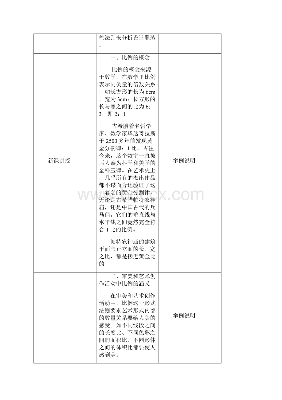 服装形式美的基本法则.docx_第2页