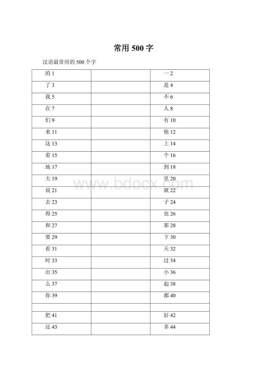 常用500字.docx_第1页