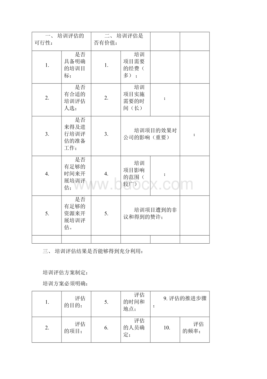 培训评估规范和标准.docx_第2页