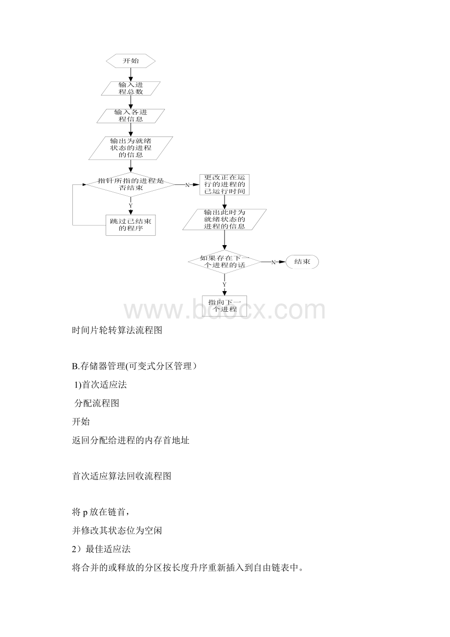 操作系统一个小型操作系统地设计与实现课程设计文档格式.docx_第3页