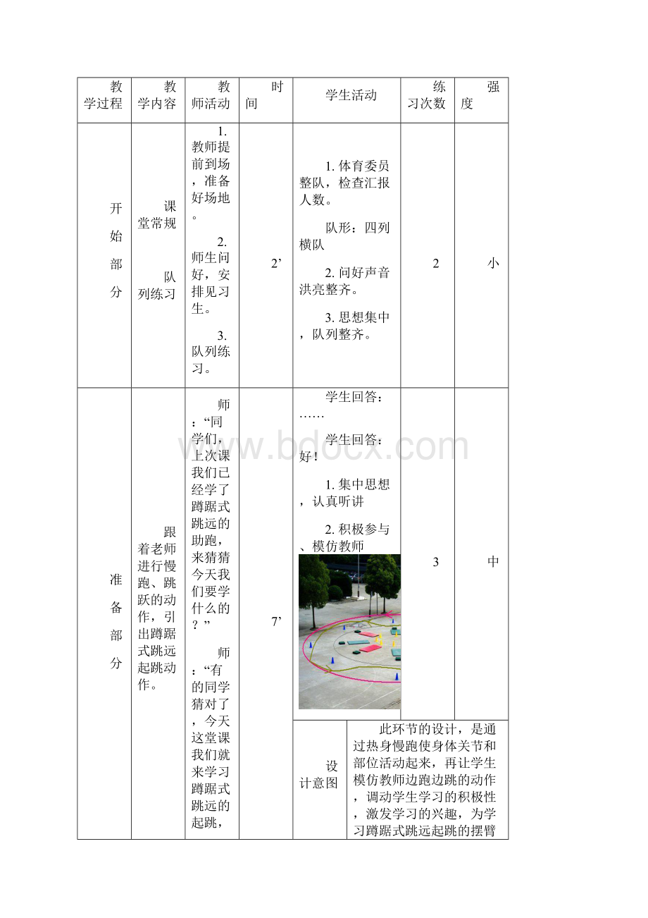 蹲踞式跳远起跳技术教学设计水平四.docx_第3页