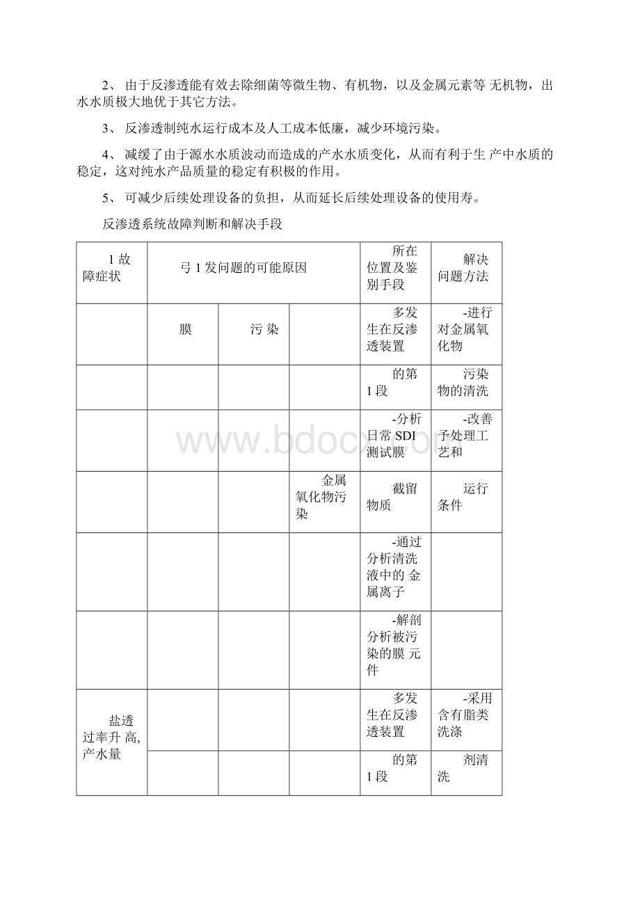 反渗透膜工作原理Word文件下载.docx_第2页