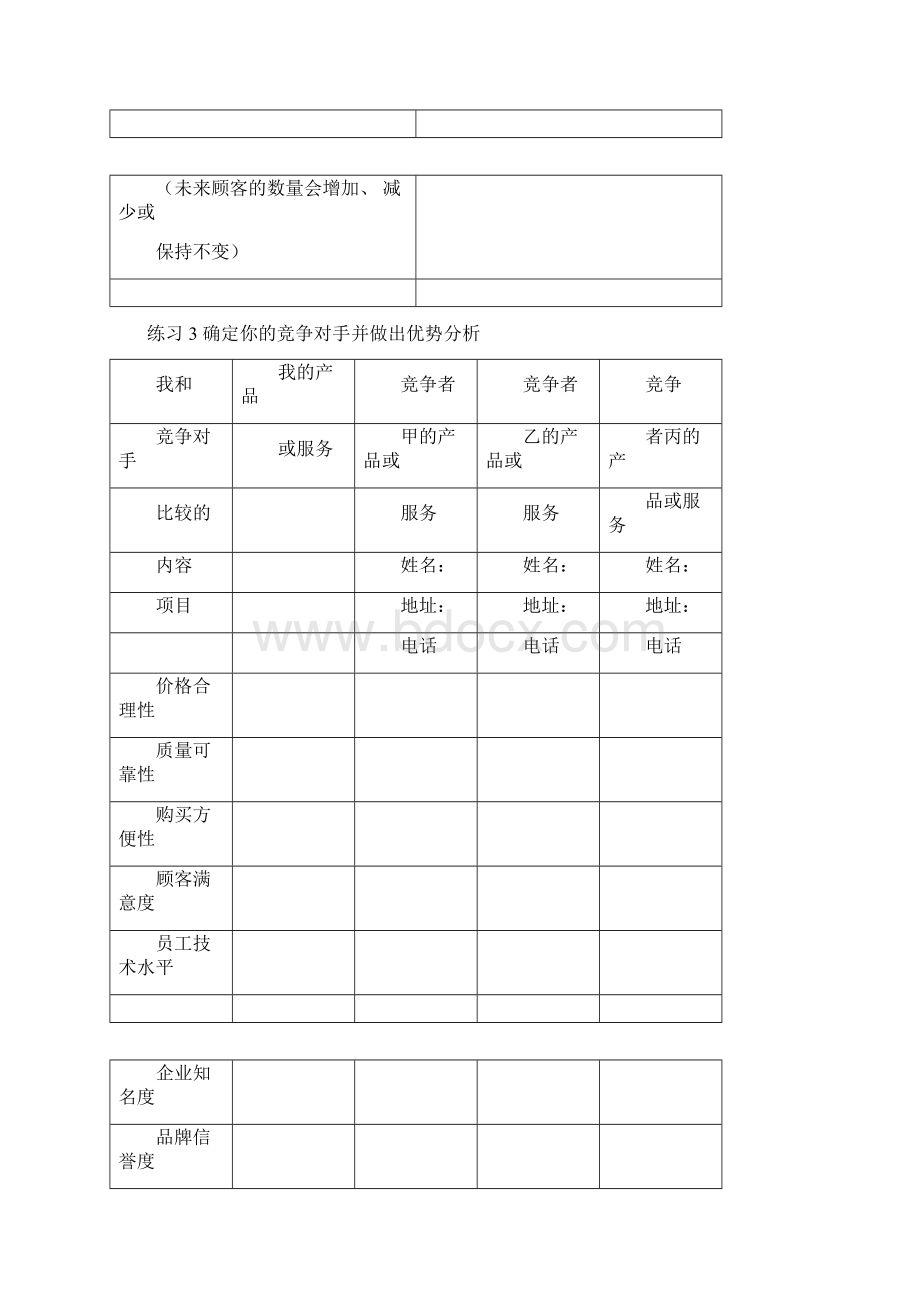 SYB创业计划培训册练习题45317.docx_第3页