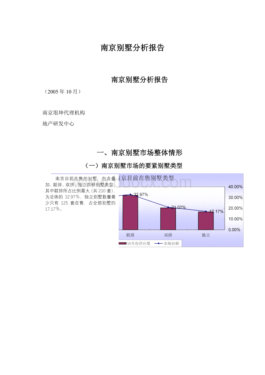 南京别墅分析报告文档格式.docx_第1页