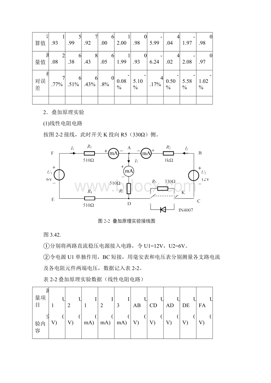 实验二基尔霍夫定律和叠加原理的验证实验报告答案之欧阳史创编Word格式文档下载.docx_第3页